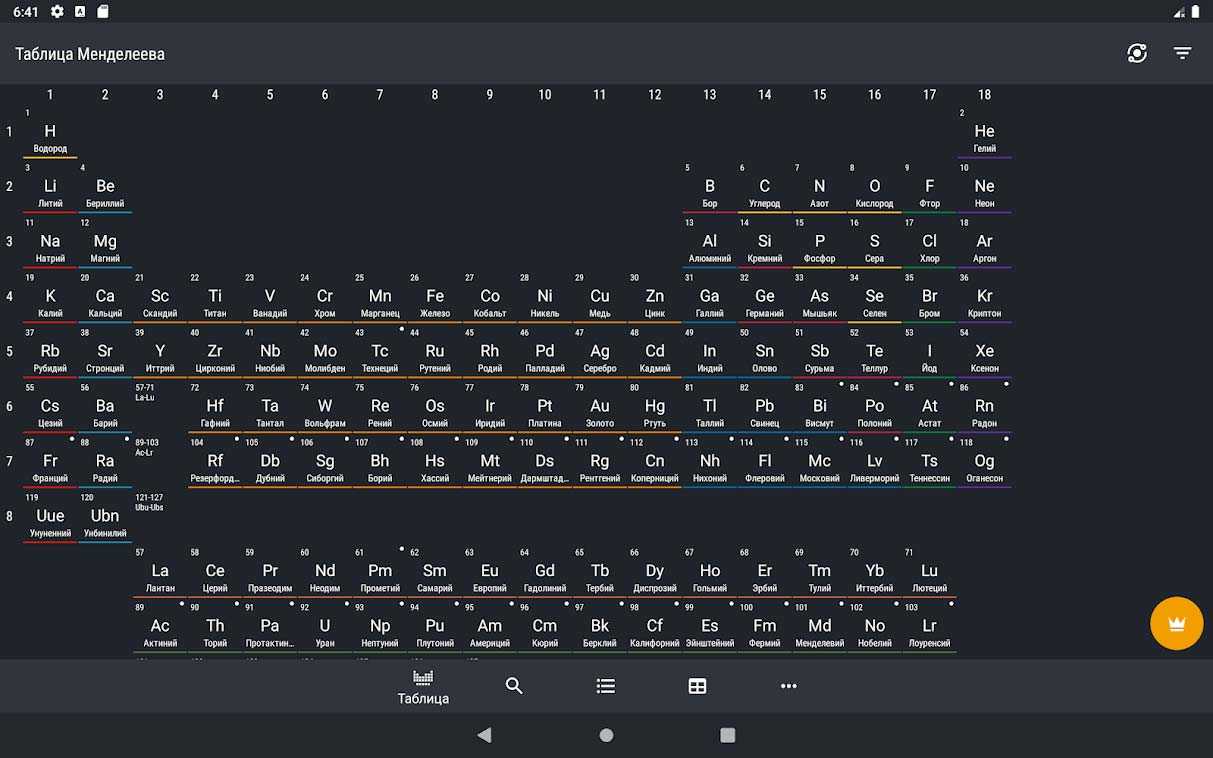 Обновление таблицы. Таблица Менделеева 2021. Обновленная таблица Менделеева 2021. Дополненная таблица Менделеева 2021. Полная таблица Менделеева 2021.